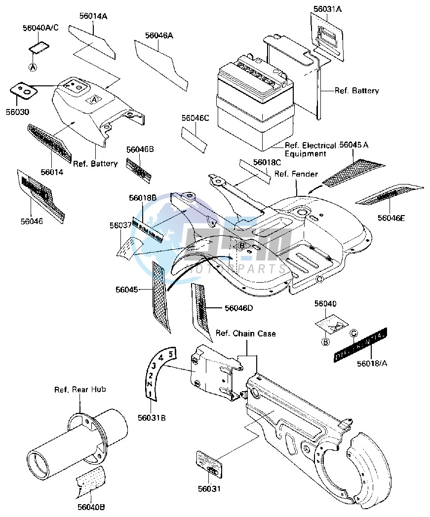 LABELS -- 84-85 C2_C3- -