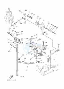 F115AETL drawing THROTTLE-CONTROL