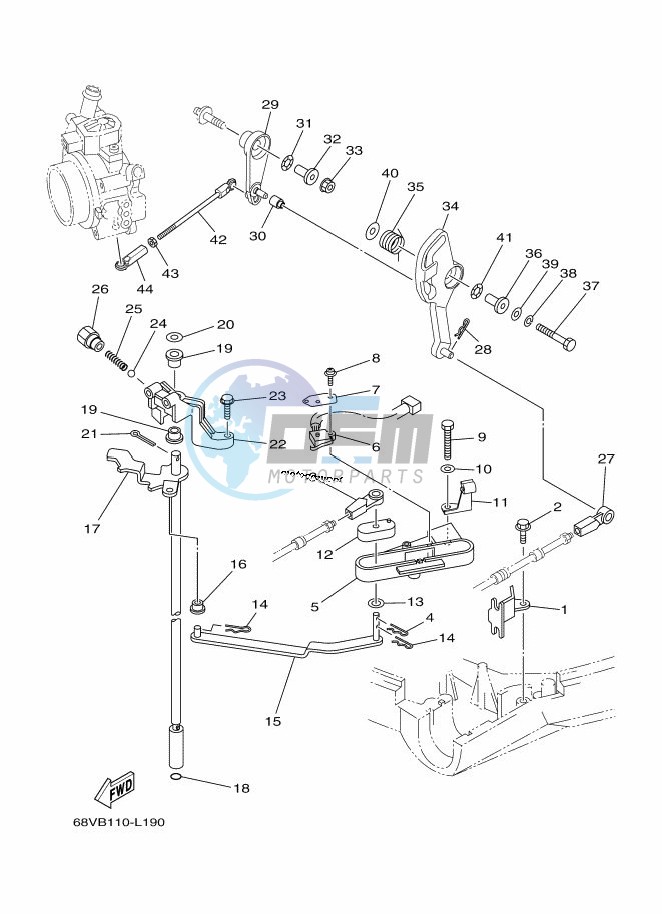 THROTTLE-CONTROL