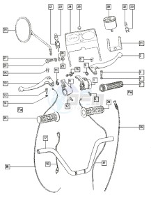 QUADRO_25-45kmh_T-X 50 T-X drawing Handlebar-grips-speedometer