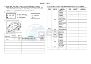 YP125RA XMAX 125 ABS (B9Y1) drawing Infopage-5