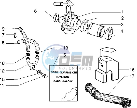 Carburettor