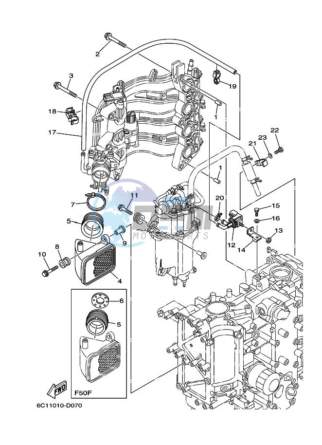 INTAKE-2