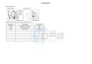 FZ8-N FZ8 (NAKED) 800 (2SH5) drawing .3-Foreword