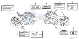 TRX500FPAD TRX500FPA ED drawing CAUTION LABEL