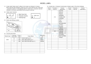 GPD150A GPD150-A NMAX 150 (BV41) drawing .5-Content