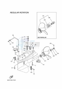 F115AETL drawing PROPELLER-HOUSING-AND-TRANSMISSION-2