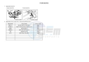 YZF-R1 998 R1 (1KB8 1KB9) drawing .4-Content