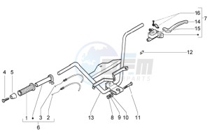 X9 500 Evolution (abs) drawing Handlebar - Brake Pump