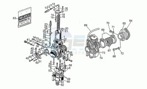 850 T5 Polizia - CC - PA - NC Polizia/CC/PA/NC drawing Carburettors