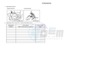 WR450F (1DXA) drawing .3-Foreword