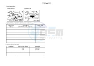 YFM450FWAD YFM45FGPB GRIZZLY 450 EPS (1CTK 1CTL) drawing .4-Content