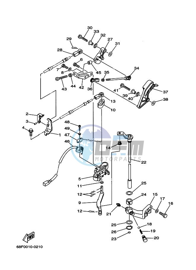 THROTTLE-CONTROL