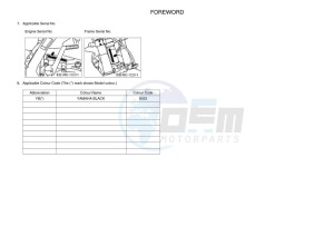 YZ125 (B4XE) drawing Infopage-4