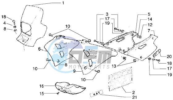 Fairings