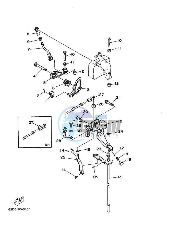 THROTTLE-CONTROL