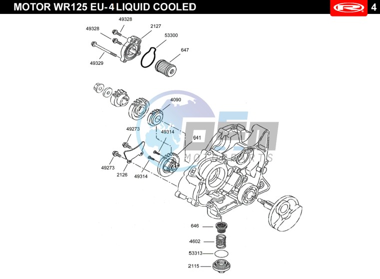 LUBRICATION SYSTEM