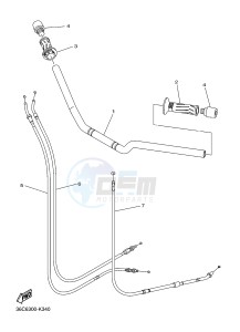 XJ6F 600 DIVERSION F (1CWG) drawing STEERING HANDLE & CABLE