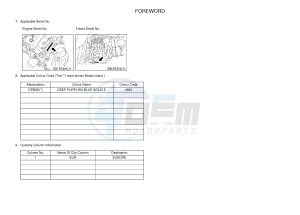 YXZ1000E YXZ10YPXG YXZ1000R EPS (2HC6) drawing .4-Content