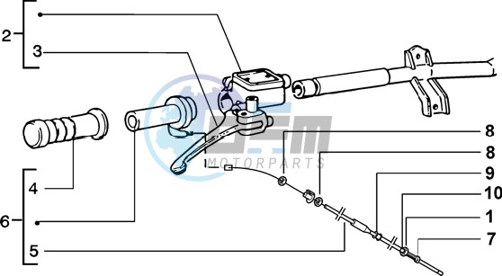 Handlebars component parts