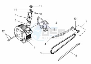 VS 125 EURO3 drawing CYLINDER