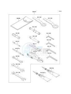 ZX 636 C [NINJA ZX-6R] (C1) C1 drawing OWNERS TOOLS