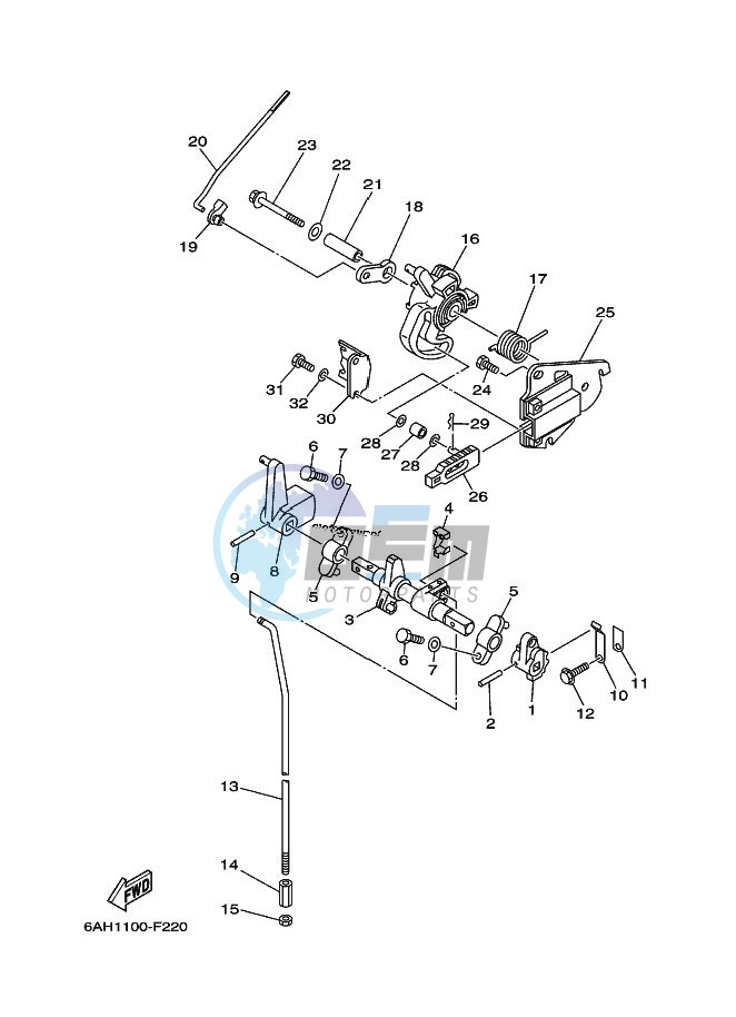 THROTTLE-CONTROL-1