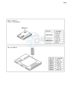 Z1000SX ZX1000LFF FR GB XX (EU ME A(FRICA) drawing Manual