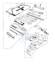 KE 175 B [KE175] (B1-B3) [KE175] drawing OWNER TOOLS