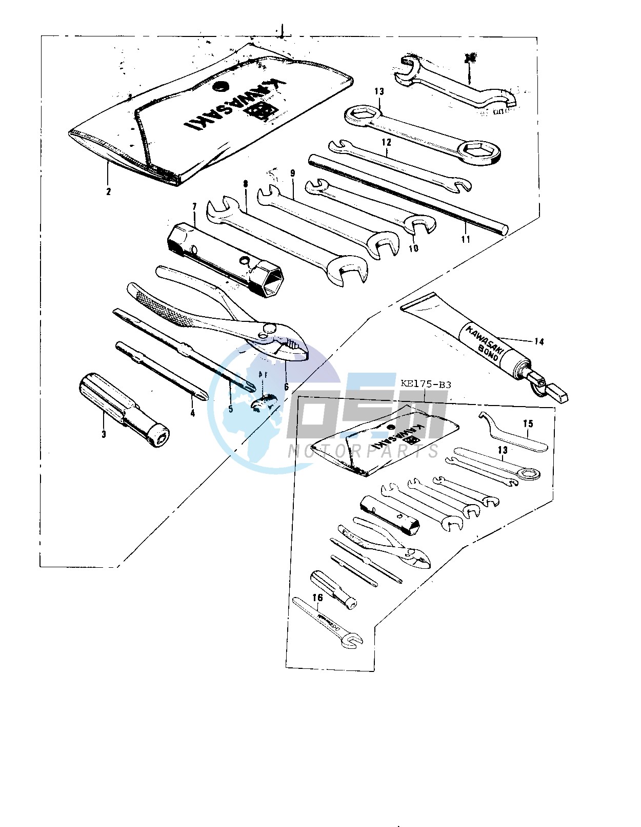 OWNER TOOLS