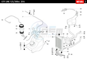 CITYLINE-IE-125-300-RED drawing TANK - RADIATOR