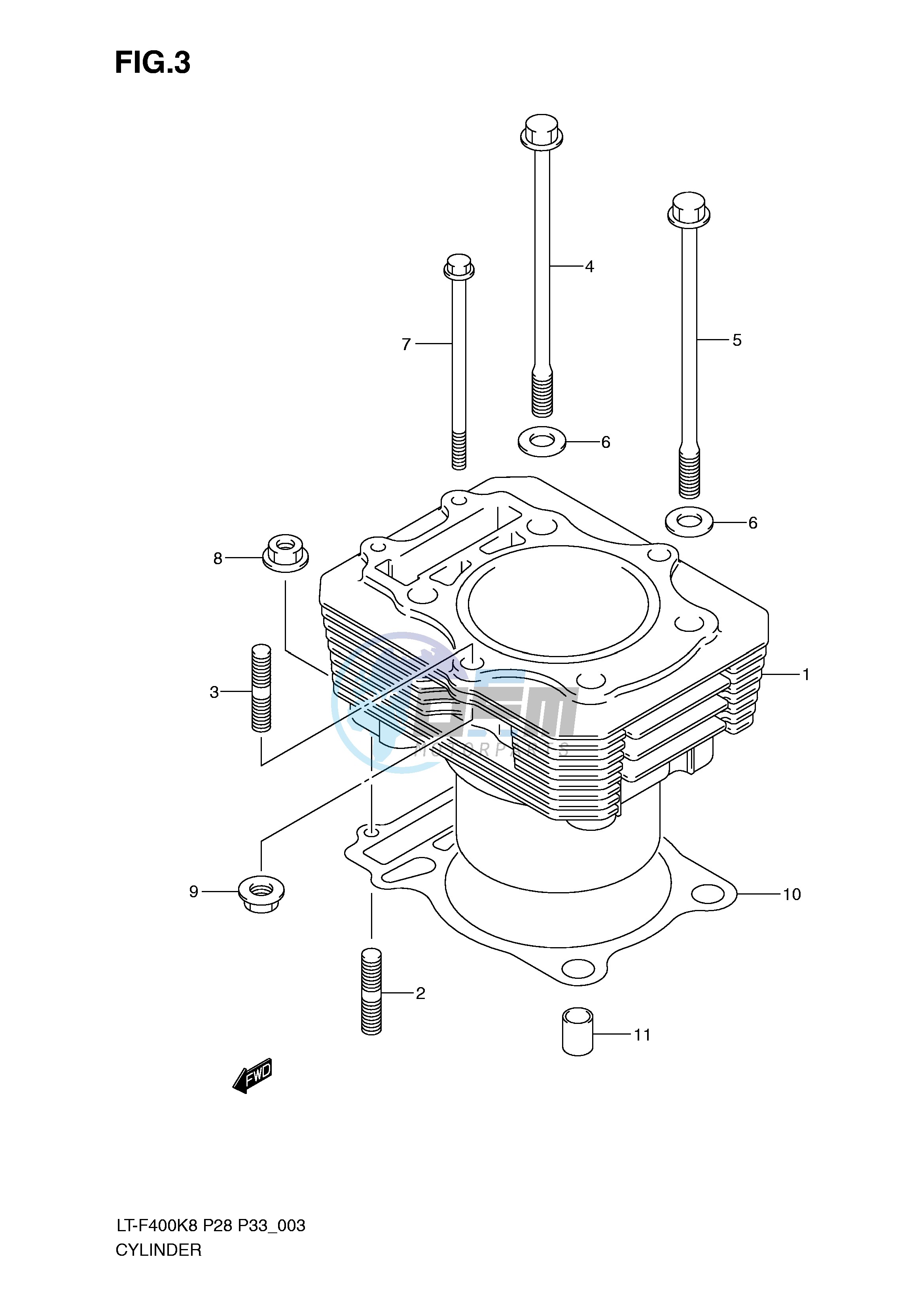 CYLINDER