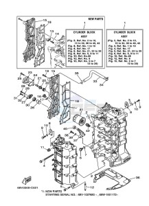 FL115AETX drawing CYLINDER--CRANKCASE-1