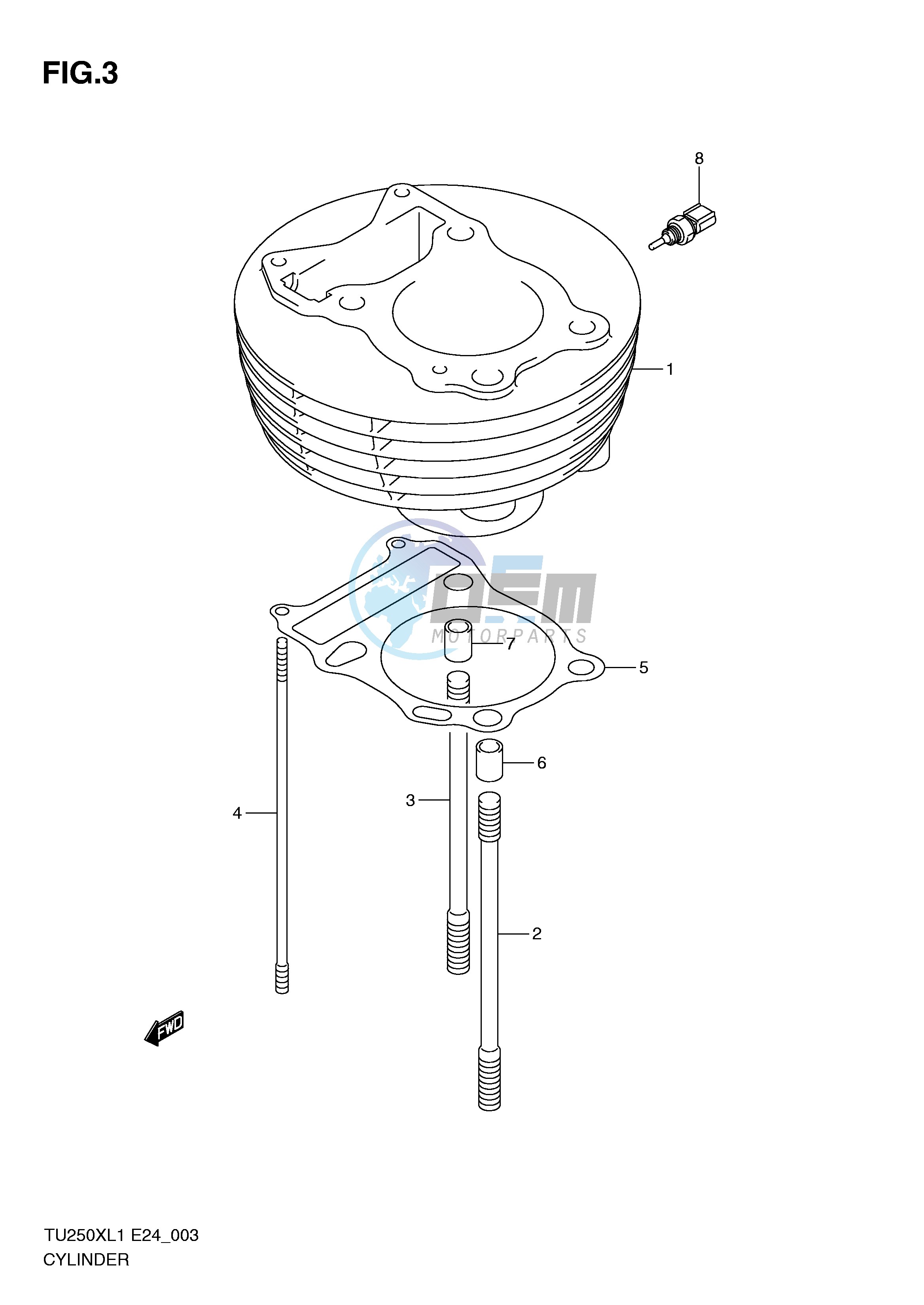 CYLINDER