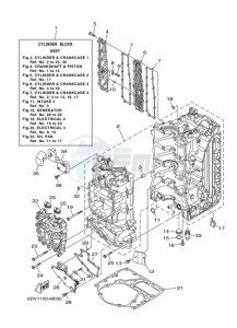 FL200GETX drawing CYLINDER--CRANKCASE-1