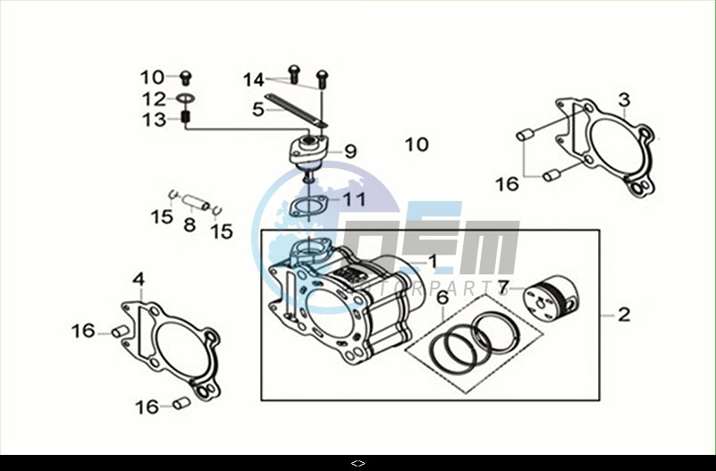 CYLINDER SET