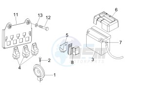 Nexus 250 e3 drawing Remote control switches - Battery - Horn