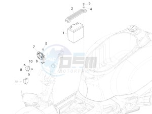 SUPER GTS 125 4T IE ABS-NOABS E3 (EMEA) drawing Remote control switches - Battery - Horn