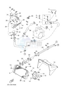 YPR250RA XMAX 250 ABS EVOLIS 250 ABS (2DLA 2DLA) drawing RADIATOR & HOSE