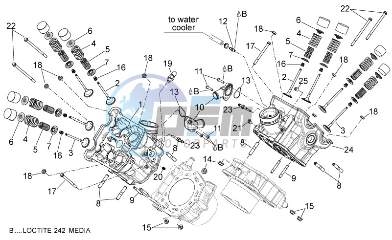 Cylinder head - valves