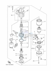 LF150XCA-2020 drawing STARTER-MOTOR