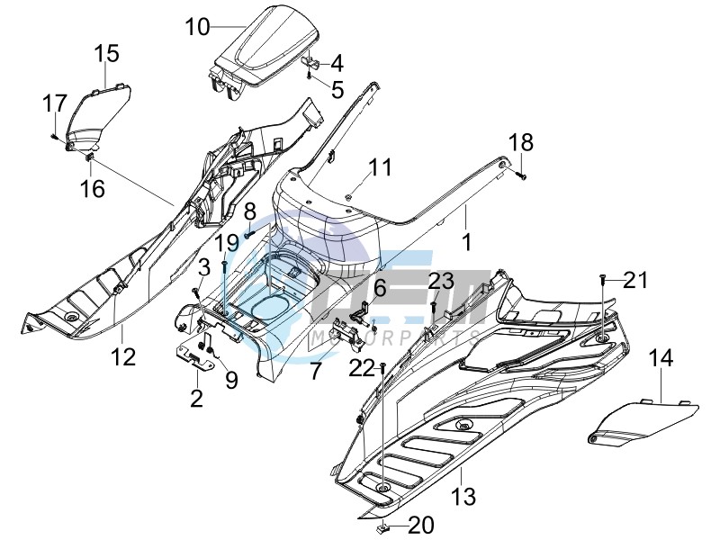 Central cover - Footrests