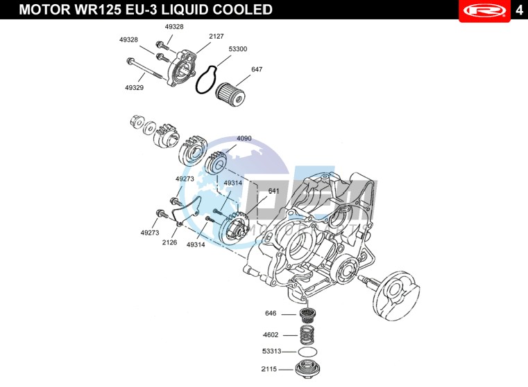 LUBRICATION SYSTEM  EURO3