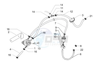 Granturismo 200 L UK drawing Supply system