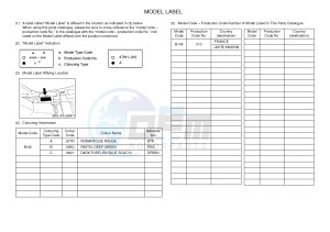 YFM350A YFM350TF GRIZZLY 350 2WD (B145) drawing .5-Content