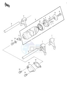 KE 175 D [KE175] (D2-D3) [KE175] drawing GEAR CHANGE DRUM & FORKS -- 80-81 KE175-D2_D3- -