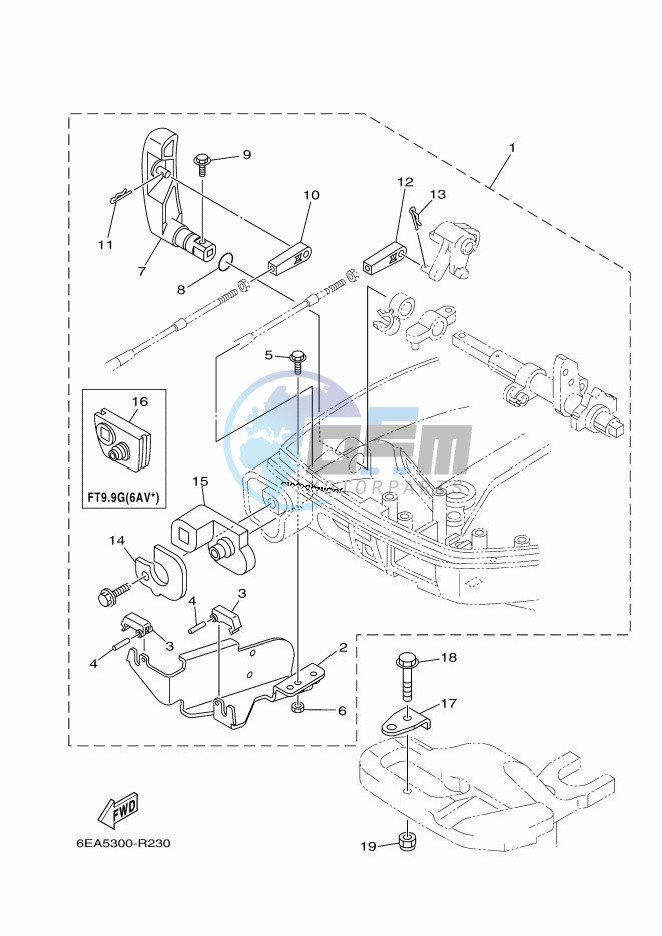 REMOTE-CONTROL-ATTACHMENT