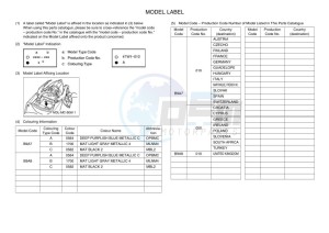 MT-03 MTN320-A (B9A7) drawing Infopage-5