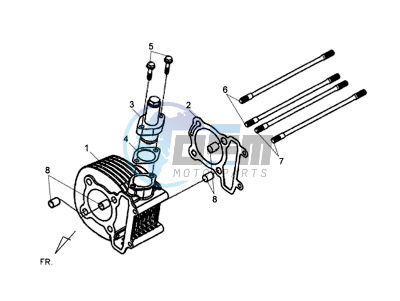 CYLINDER / GASKETS