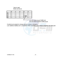 GS500 (P3) drawing * CATALOG PREFACE *